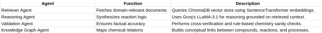 Screenshot from 2025-11-11 17-20-28.png