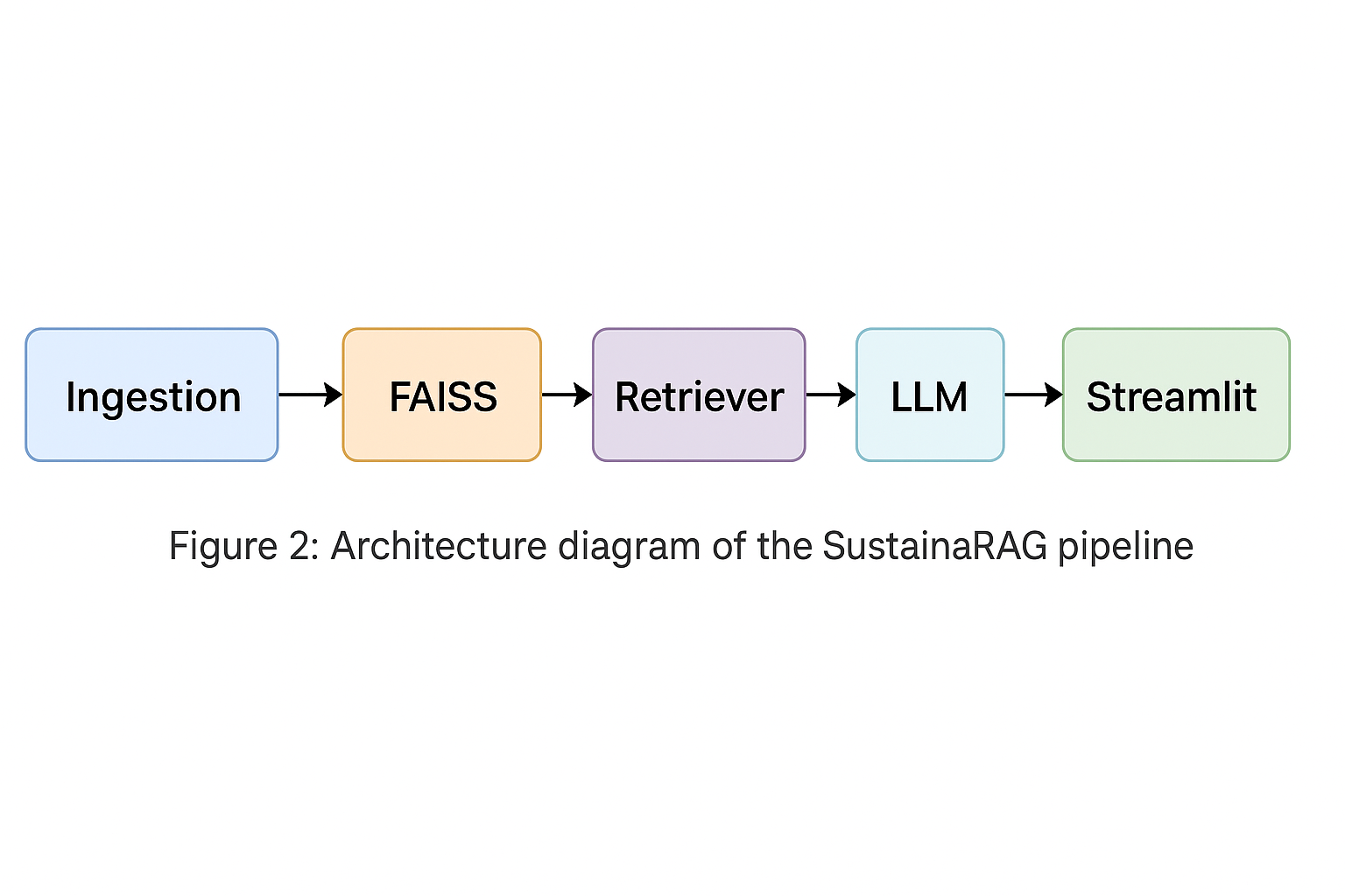 architecture.png