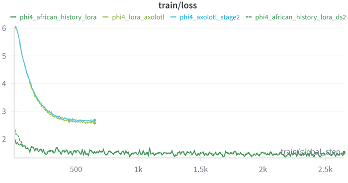 train_loss.png