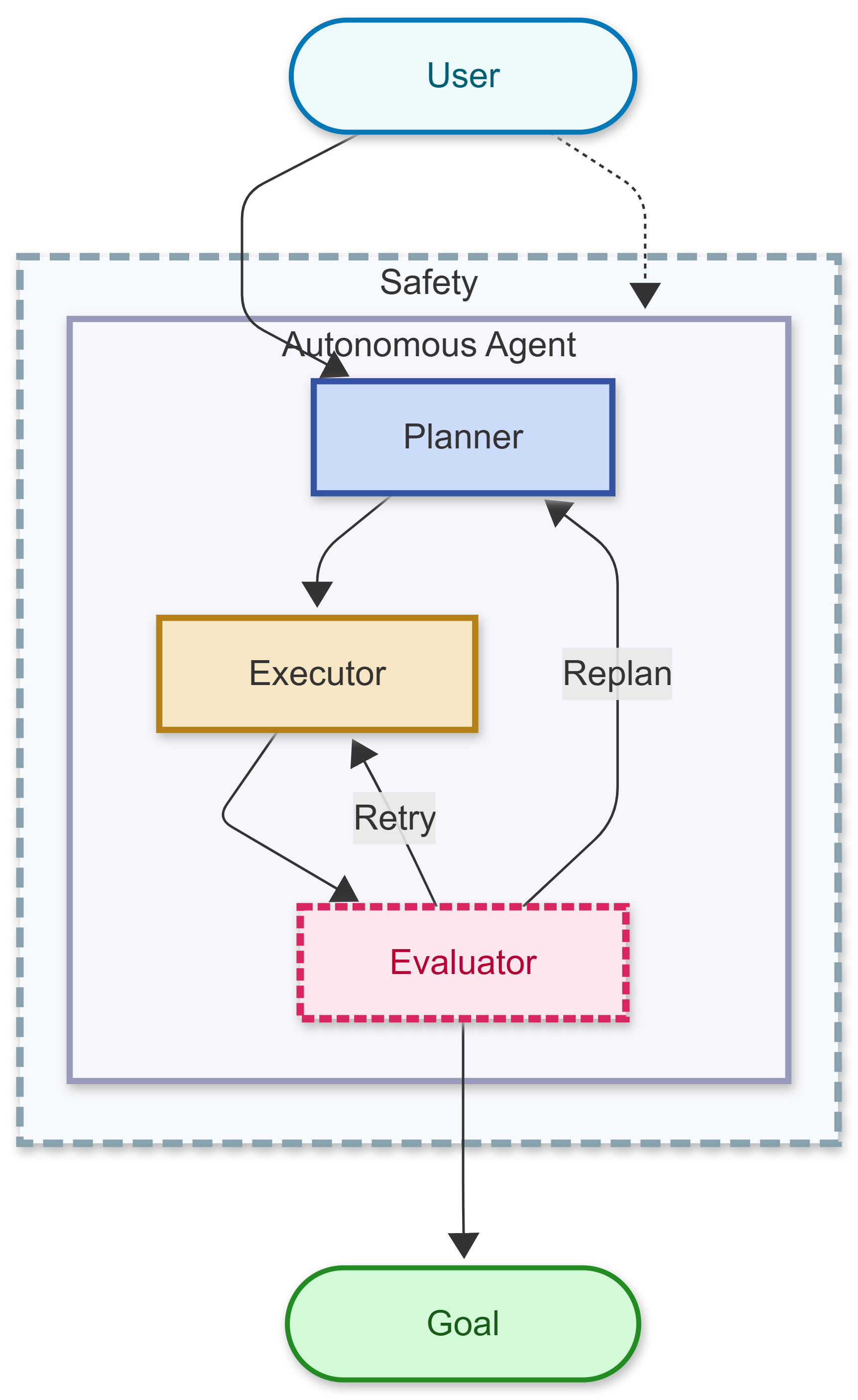 mermaid-ai-diagram-2026-01-16-133310.png