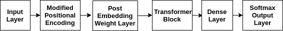 Publication hero image