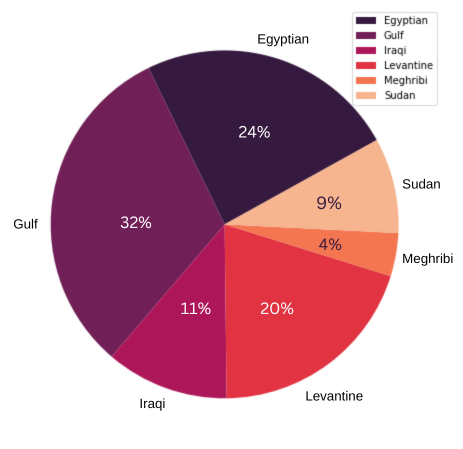 piechart.png