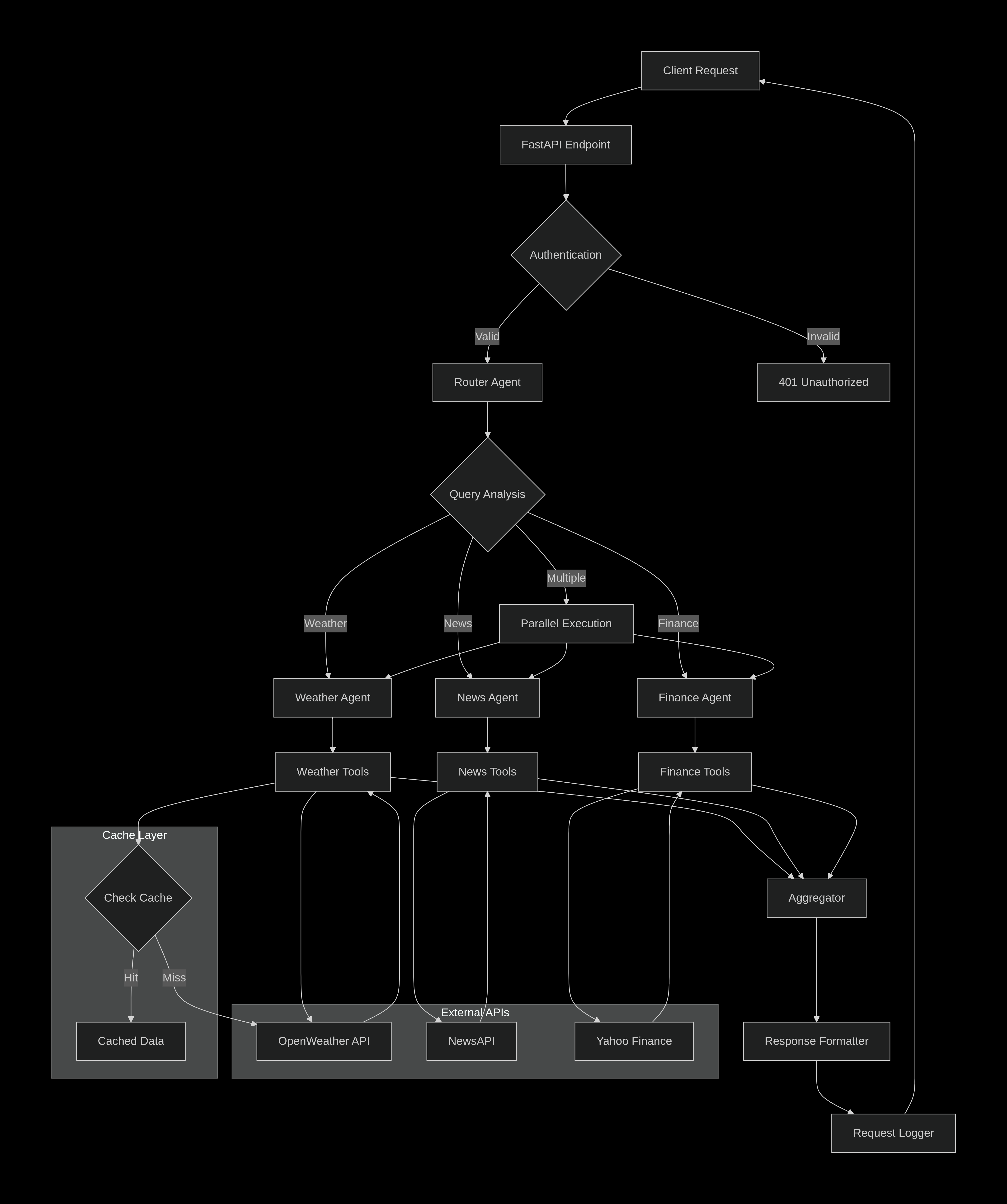 Publication hero image