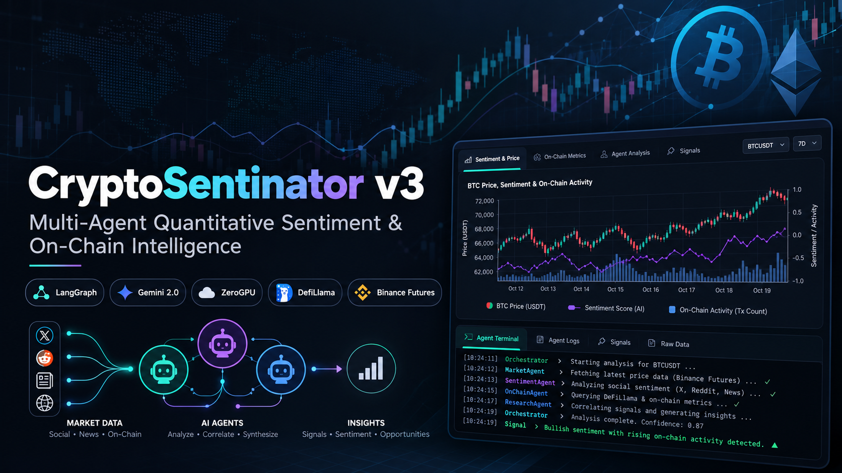 CryptoSentinator v3 Dashboard.png