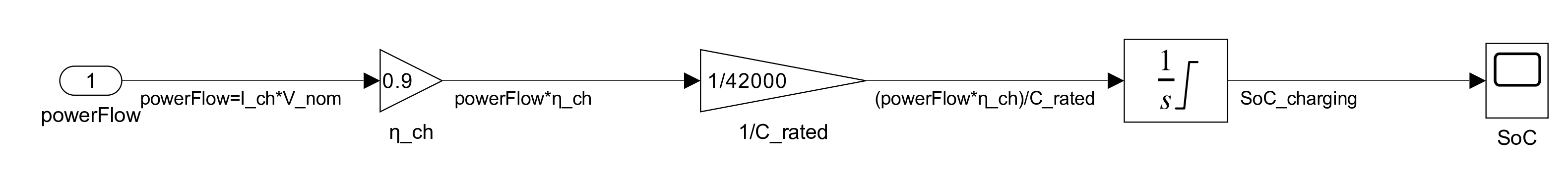 CCM_carica_page-0001.jpg