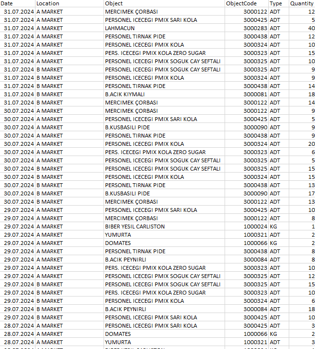 Data Example.png