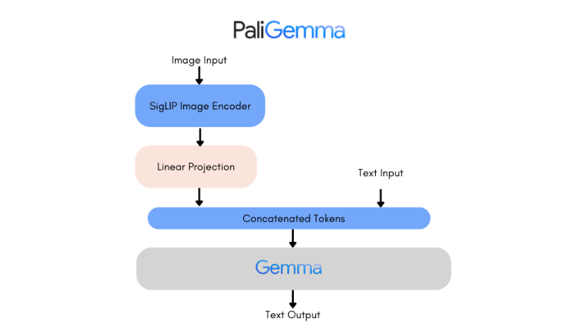 Publication hero image