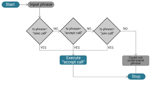 Aspose.Words.41f7ccd8-033a-4eb5-a7c1-c8d30d87120d.001.jpeg