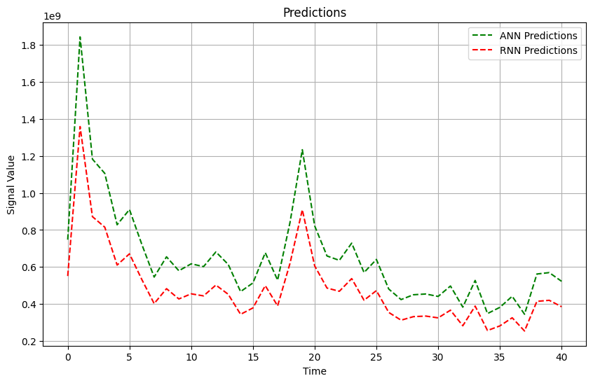 Predictions3.png
