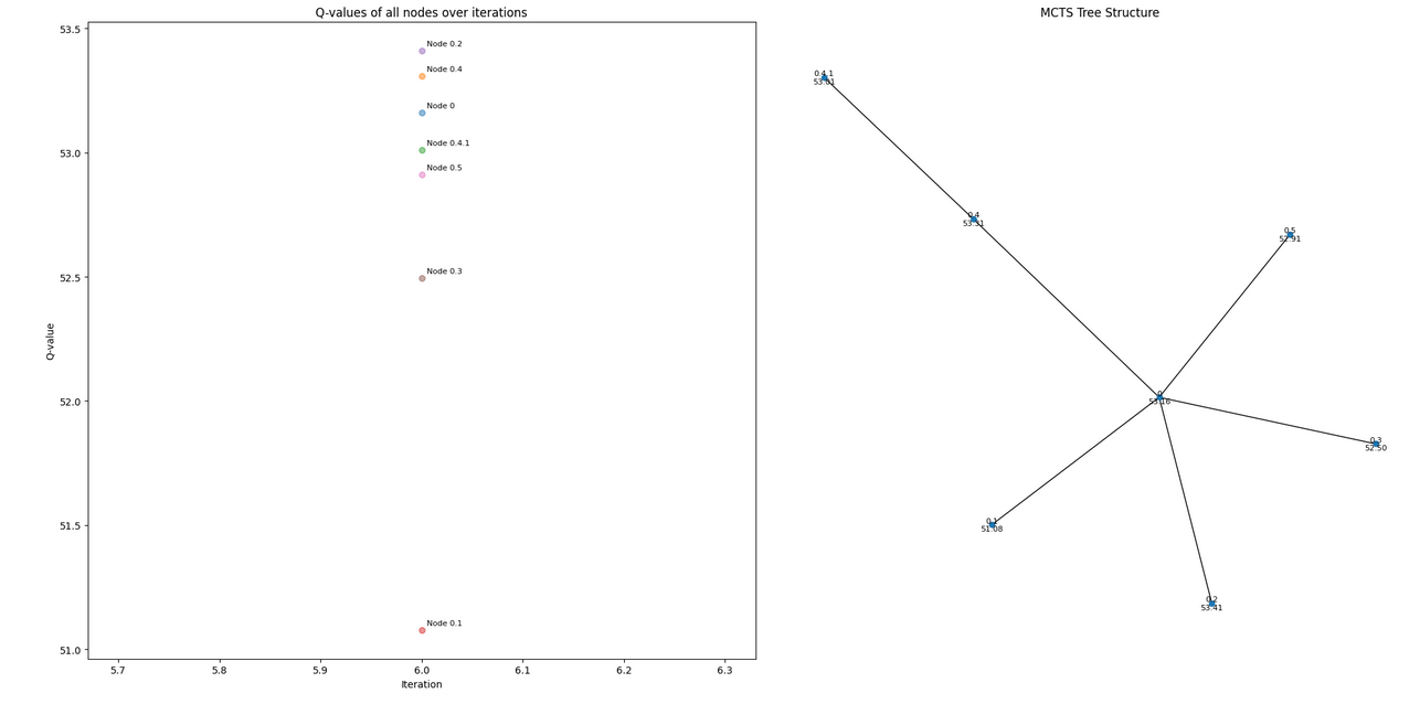 example-visualization.png