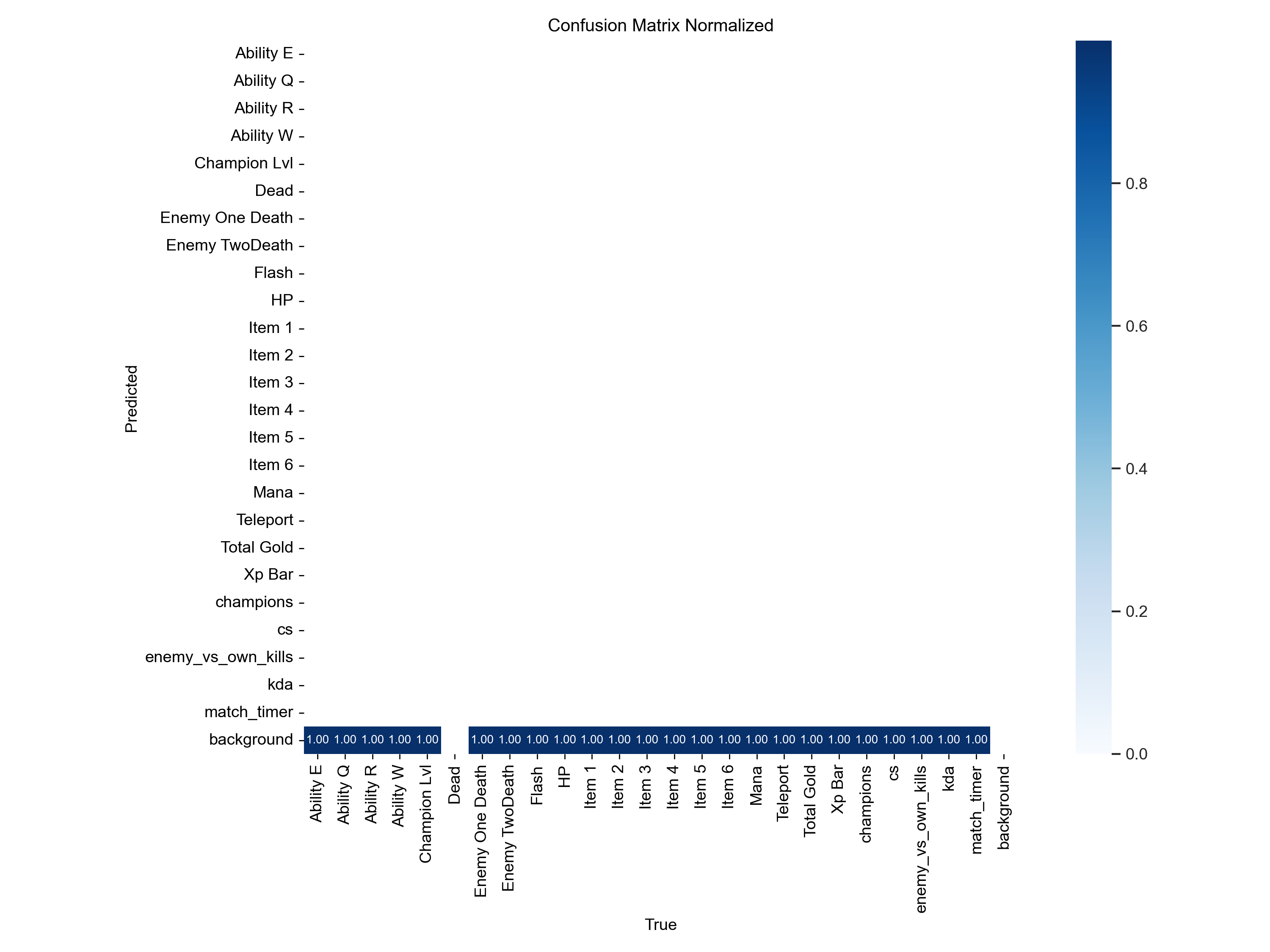 confusion_matrix_normalized.png