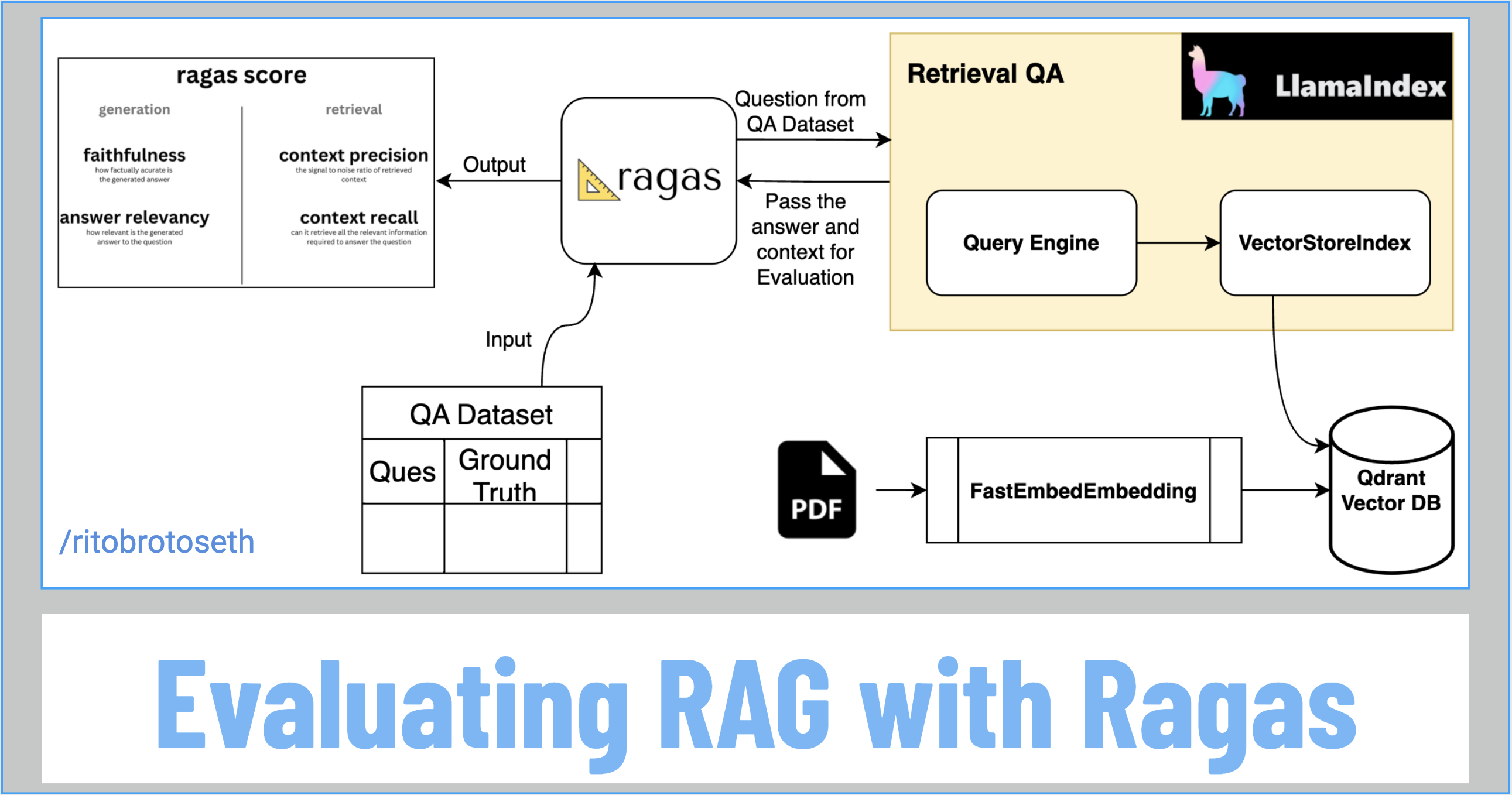ragas.png