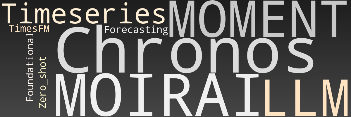 wordcloud.png
