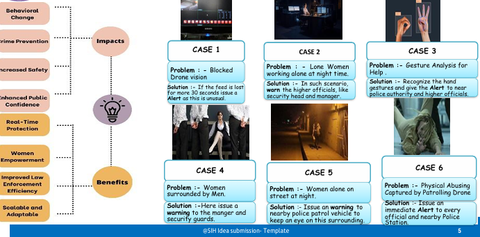 feasibility and productivity.png