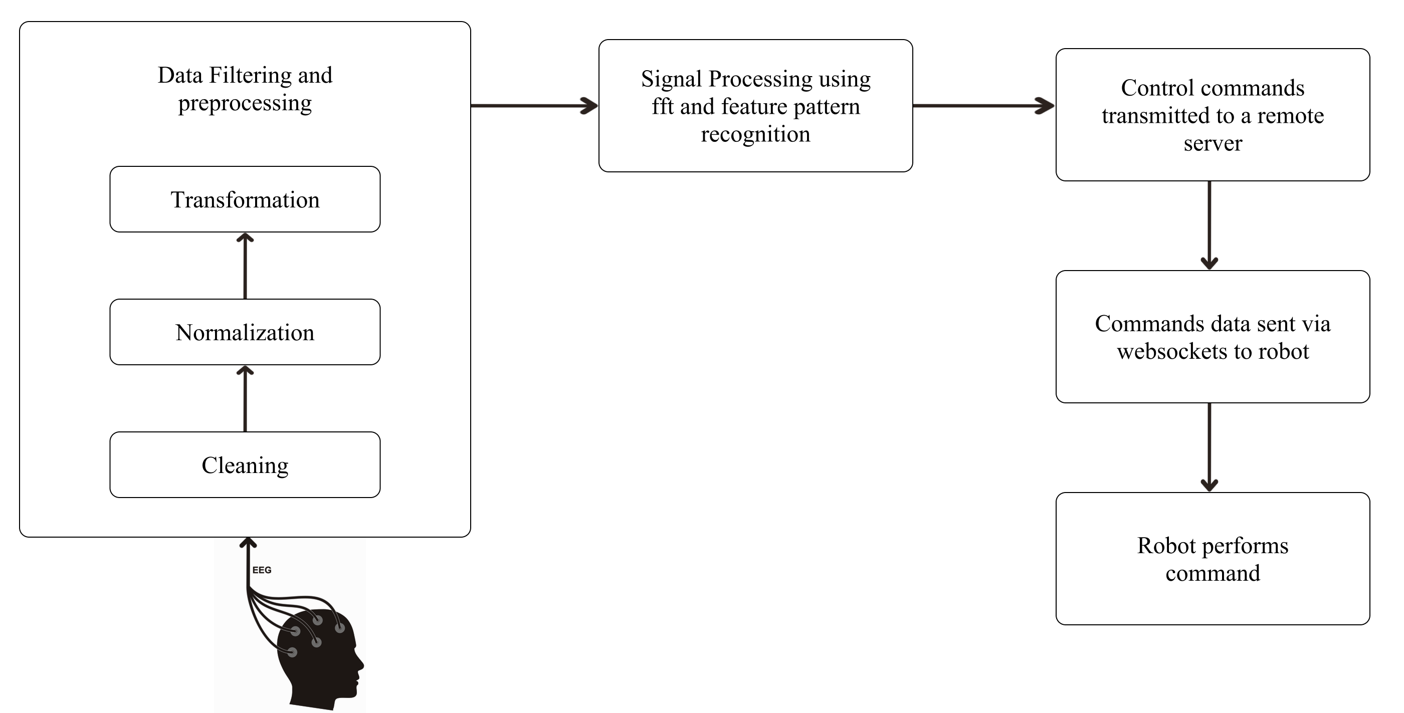 Publication hero image