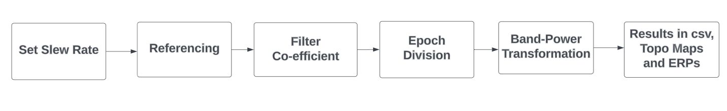 data-cleaning pipeline.jpeg