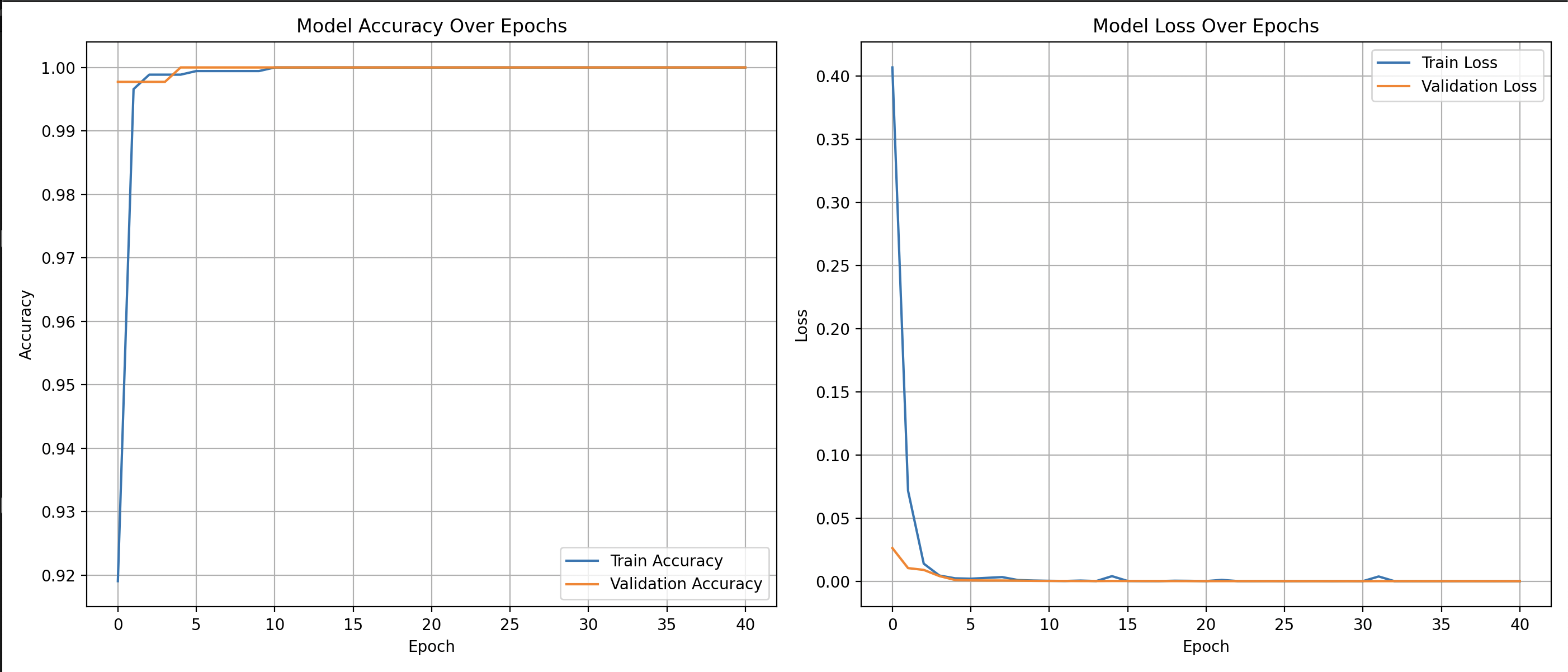 Screenshot 2024-12-03 at 14.47.32.png