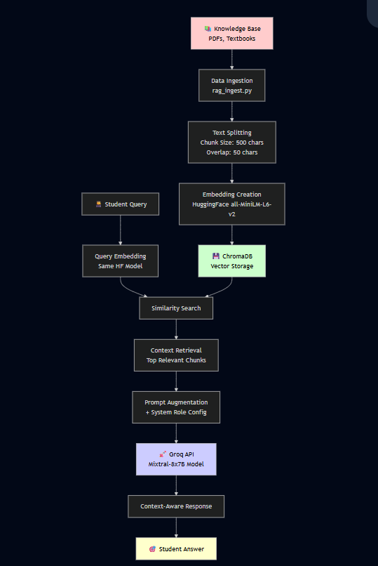 Screenshot 2025-09-16 104030.png