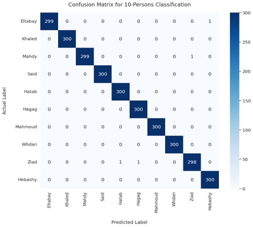 WhatsApp Image 2024-12-23 at 20.06.24_27421f6d.jpg