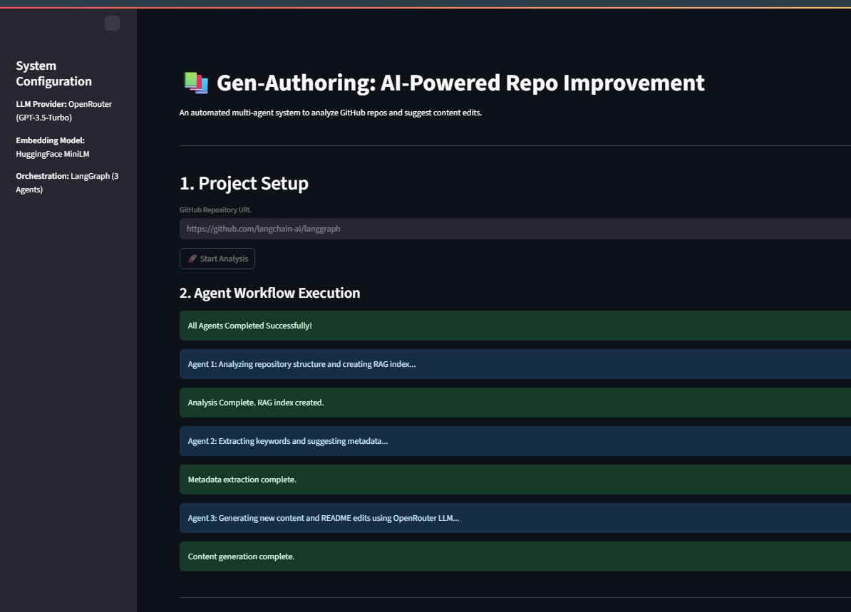GITHUB MODULE 2 TENSOR PIC.jpg