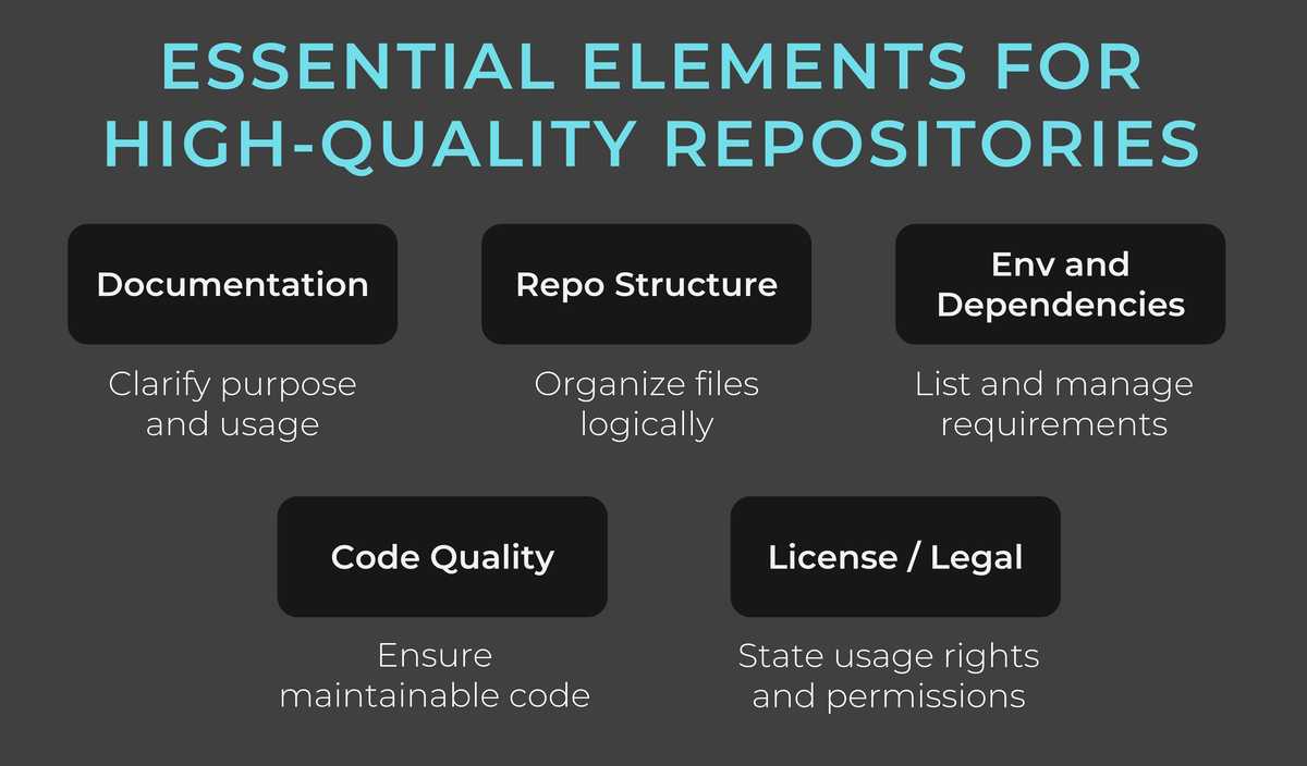 5-components.jpeg