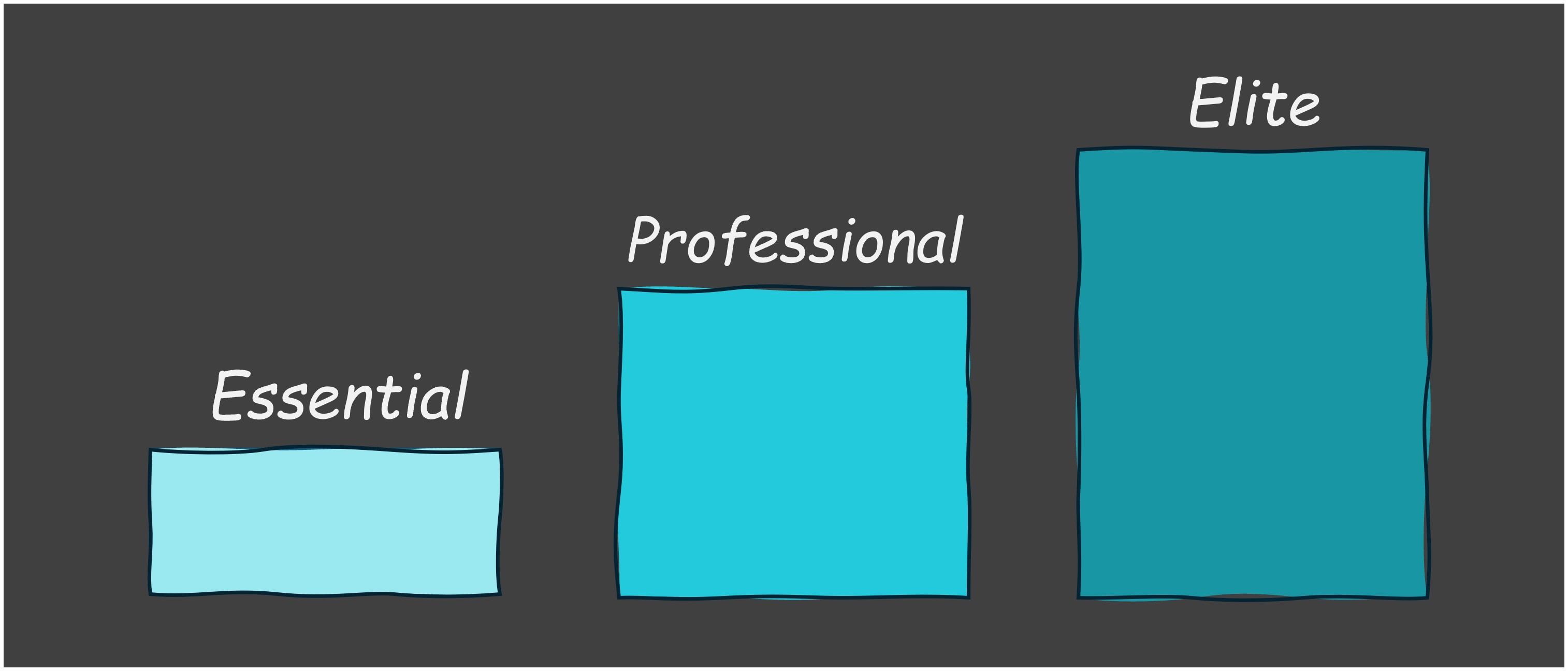 implementation-tiers.jpg