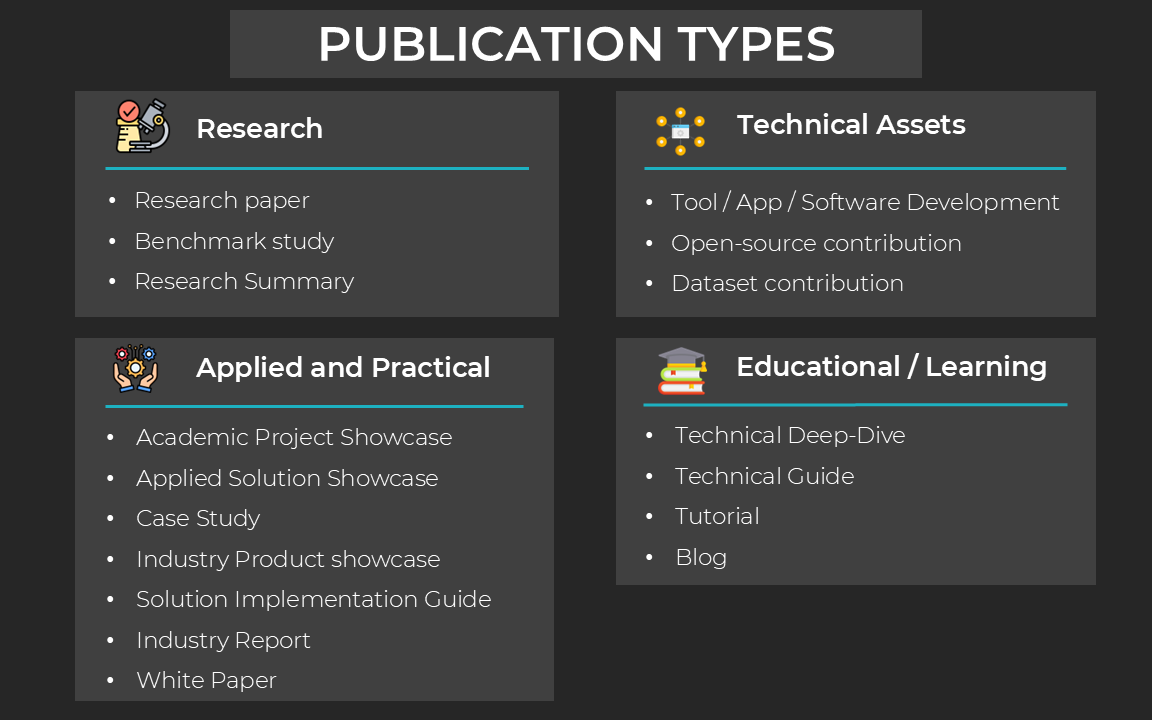 publication-types.png