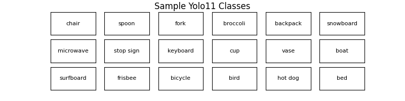sample_yolo_classes.png