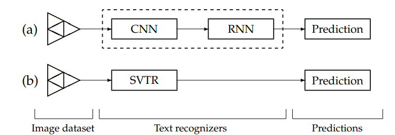 distortion resistance.png