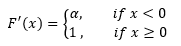 leaky relu derivatives.png