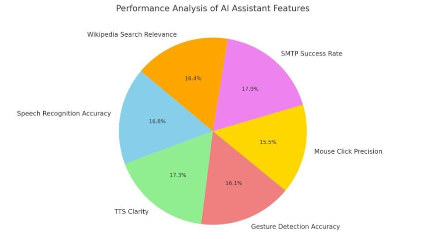 motion_Screenshot 2025-08-12 034022.png