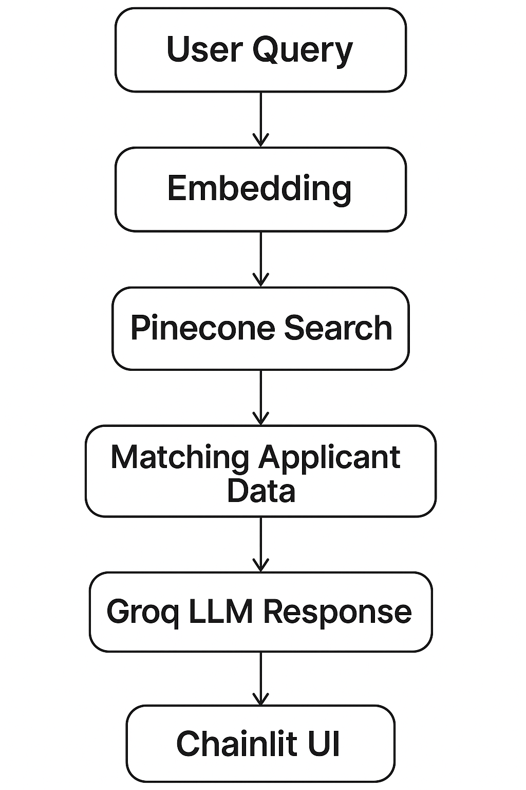 ChatGPT Image Jun 9, 2025, 05_00_19 PM.png