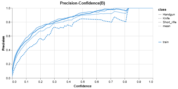 W&B Chart 12_26_2024, 2_11_40 PM.png