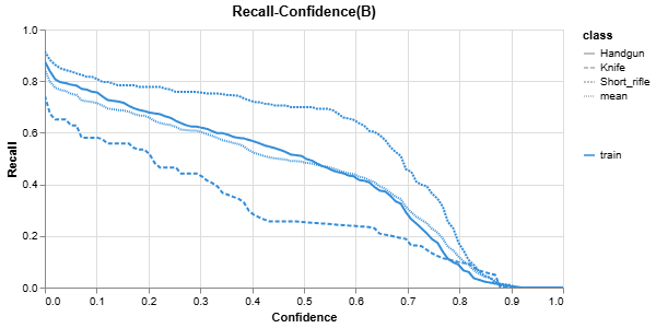 W&B Chart 12_26_2024, 2_11_57 PM.png