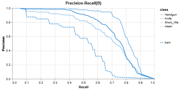 W&B Chart 12_26_2024, 2_12_14 PM.png