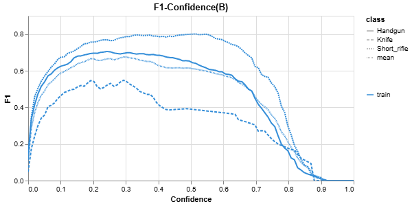 W&B Chart 12_26_2024, 2_12_38 PM.png