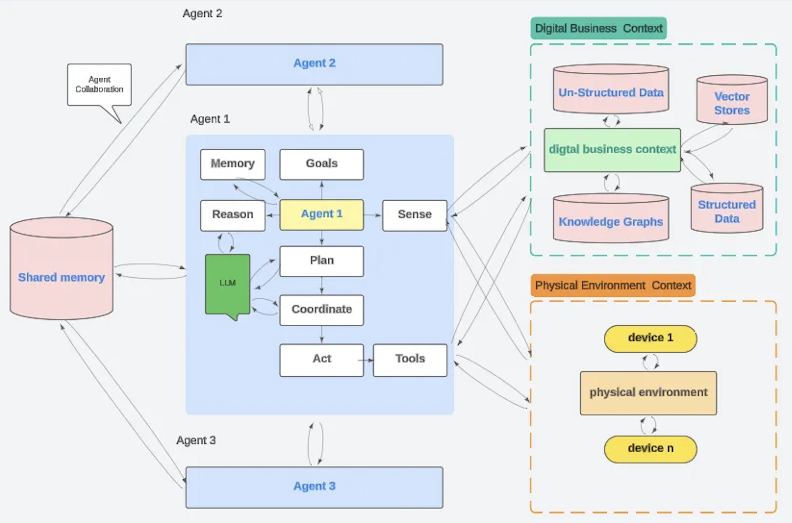 Screenshot 2024-12-30 at 11.03.09β―AM.png