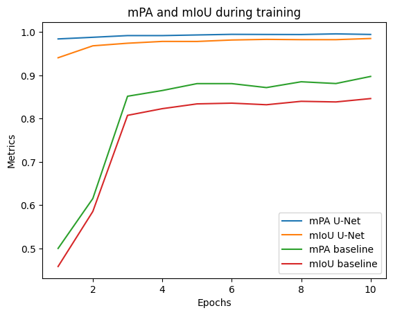 mpa_miou.png