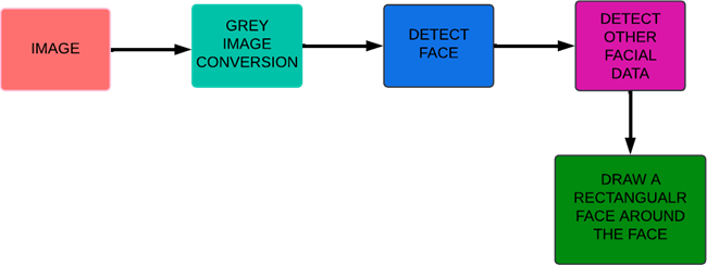 Picture2.png
