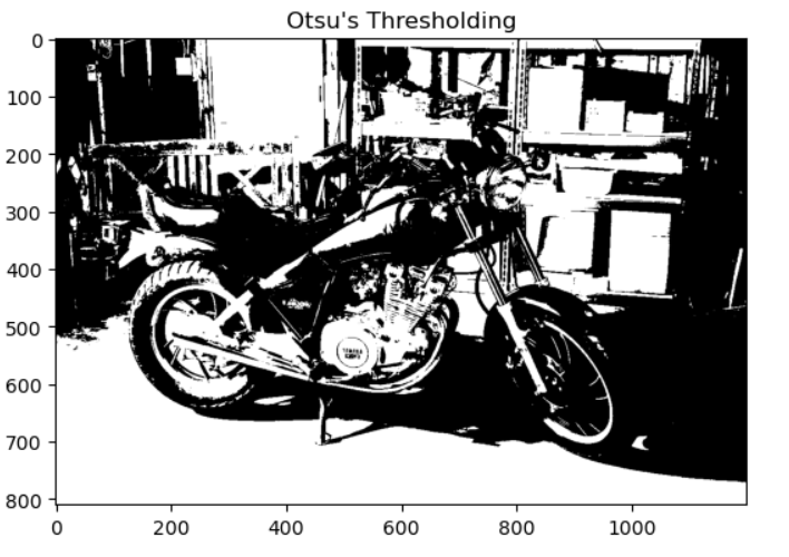 Publication hero image