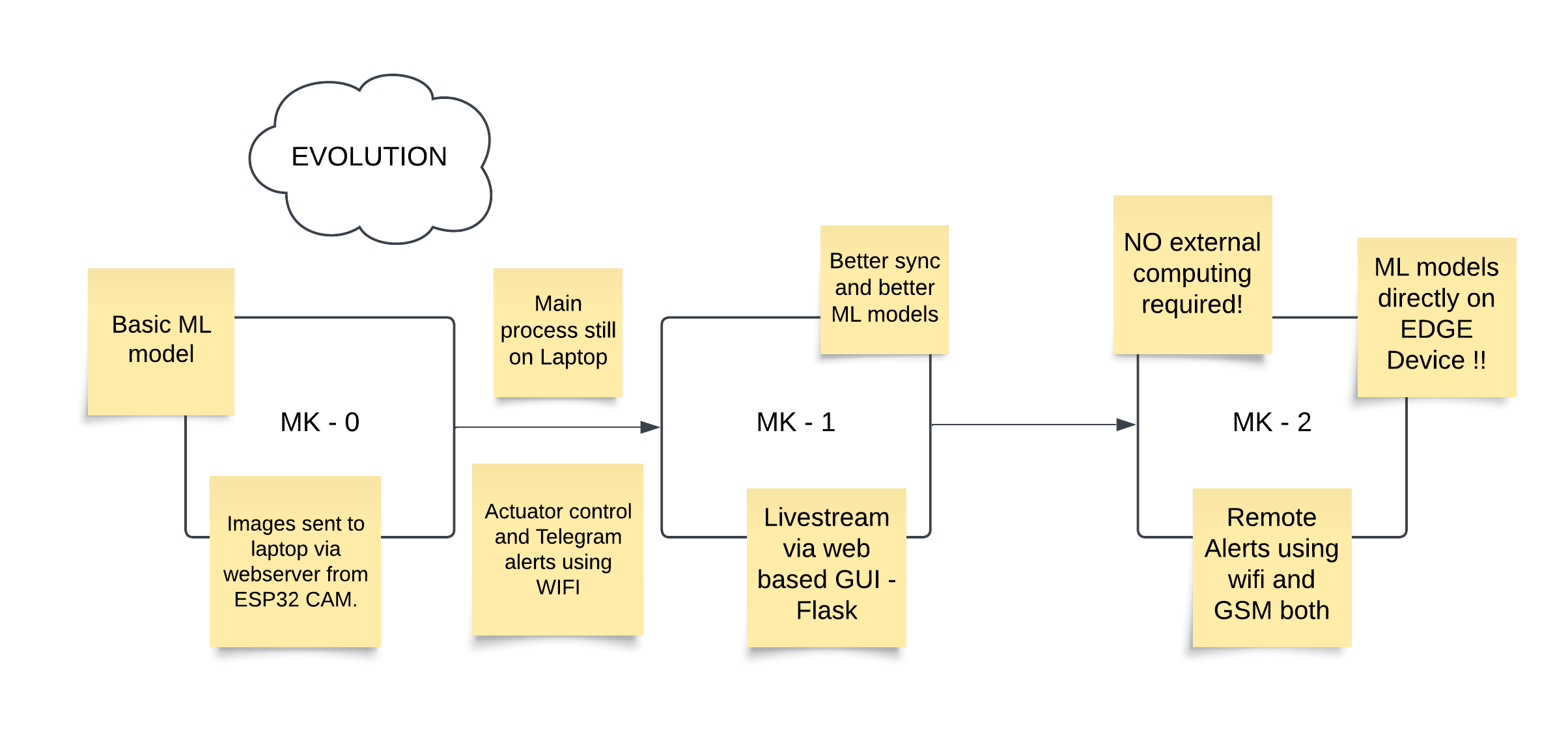 Publication hero image