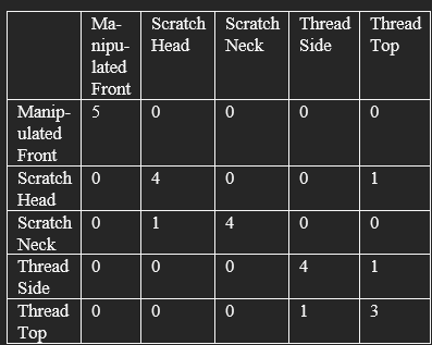 Confusion Matrix.png