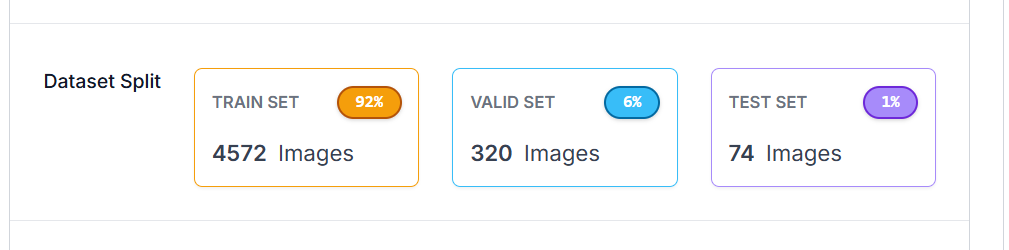 dataset_split.png