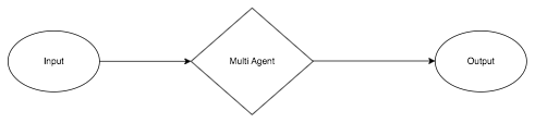 Untitled Diagram.drawio.png