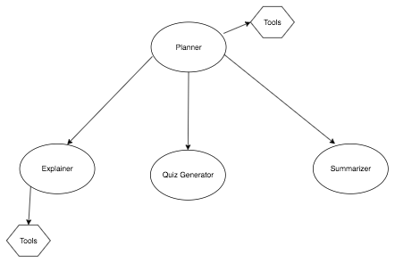 workflow.png