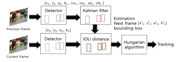 Screenshot 2024-12-21 123509.png