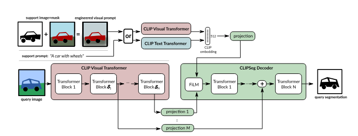 Publication hero image