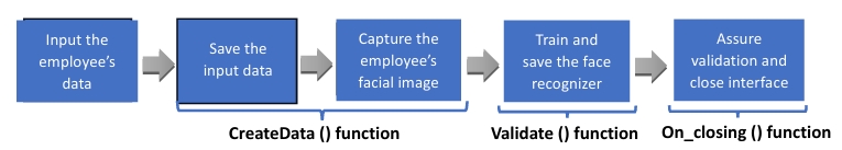 Capture d’écran_26-12-2024_133345_.jpeg