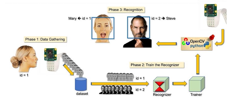 Capture d’écran_27-12-2024_13478_.jpeg