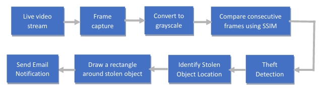 Capture d’écran_30-12-2024_124314_.jpeg